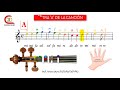 TUTORIAL DE VIOLIN   HIMNO A LA ALEGRIA