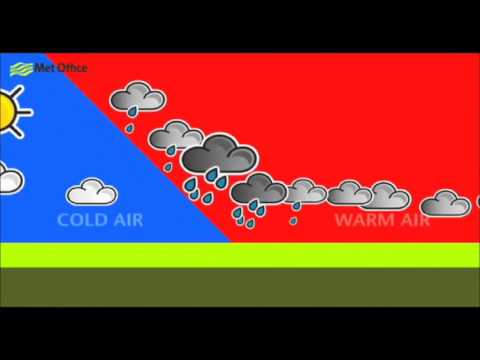 Video: Bedste åndbare Stoffer Til Varmt Vejr - En Komplet Guide