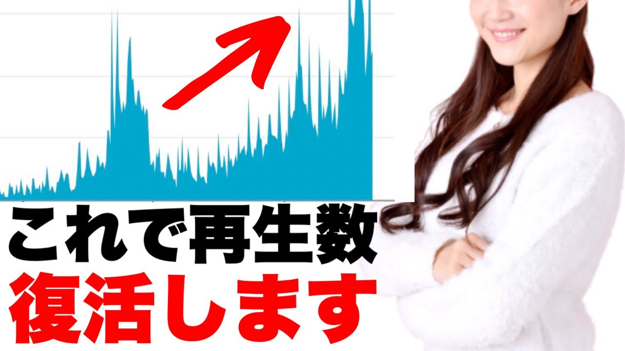 【これで復活】再生数が落ちたチャンネルを復活させる３ステップ【YouTube再生数を伸ばす方法】