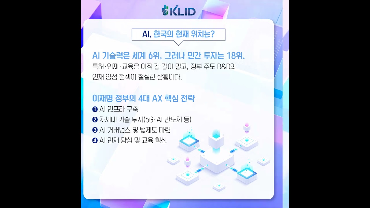 모바일지식서비스 129호: 글로벌 AI 3대 강국 도약 프로젝트! 새 정부의 AI 대전환과 지방의 대응