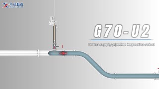 Easy-Sight's Precision Water Pipeline Inspection Robot - G70-U2