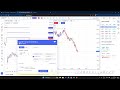 April 19 live trading  loss day