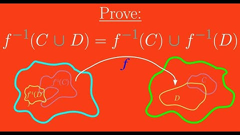 Inverse Images of Sets | Proving Set Equality | Functions | Unions | Intro to Analysis by Rosenlicht