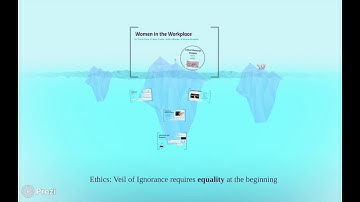 Critical Discourse Analysis: Women in the Workplace