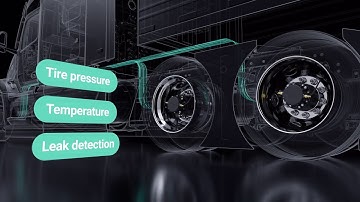Halo Connect i3 - Fleet Tire Management