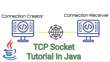 TCP Socket Tutorial In Java
