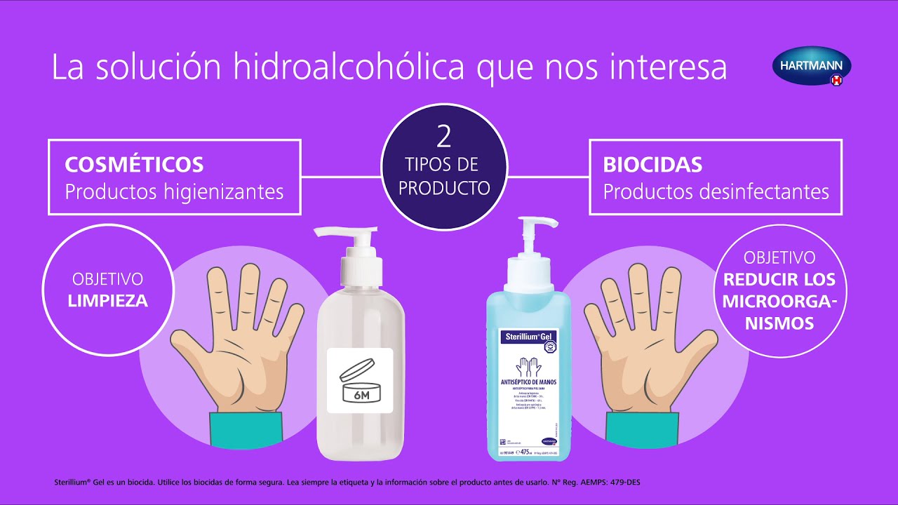 Geles Hidroalcohólicos para el lavado de manos: Cosméticos VS Biocidas