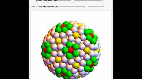 Spheres on a Truncated Icosahedron