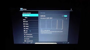 Android 4.0.1 Ice Cream Sandwich running on my PC via VirtualBox
