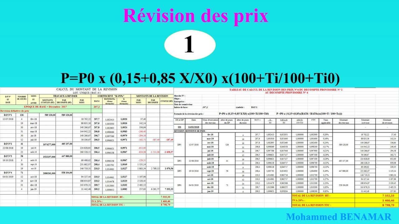 01 - Révision des prix - Les données (بالدارجة)
