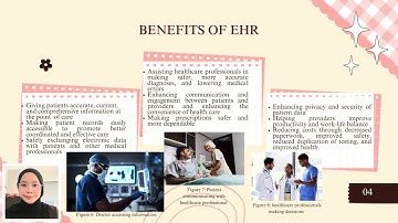 Electronic Health Records (EHR) : Fundamentals of Health Informatics A2