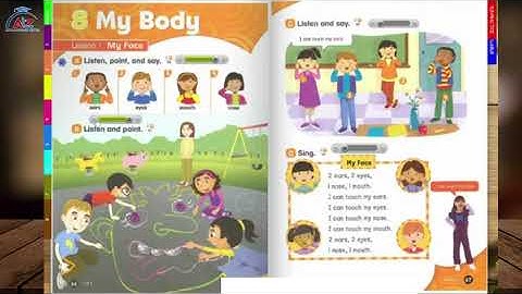 EU0 Unit 8 Lesson 1 My face