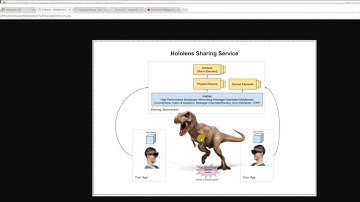 HoloLens Sharing