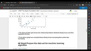 The Spark Foundation Task 1