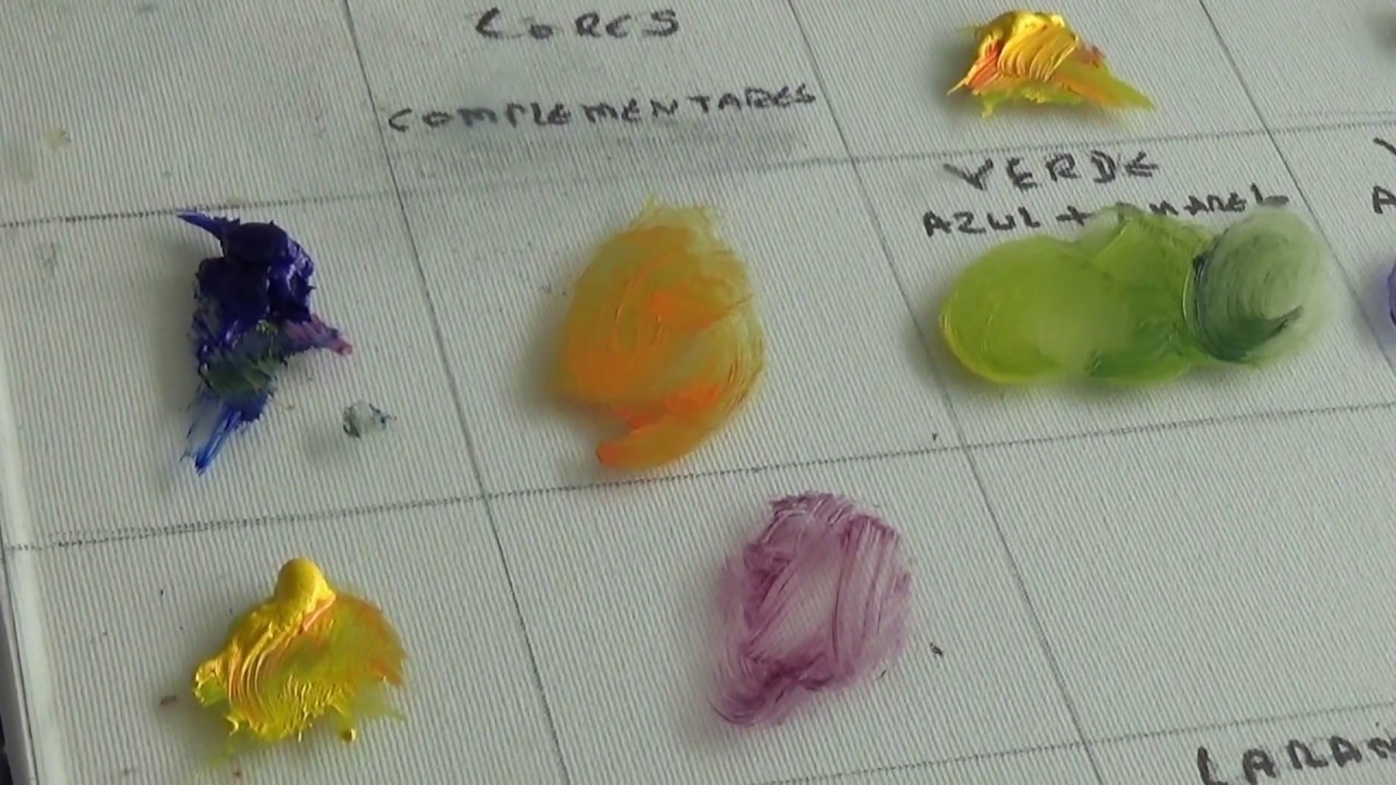 Escola de Pintura on-line - Conhecendo as Cores Primárias, Secundárias e Complementares