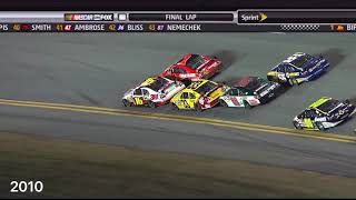 Daytona 500 Finishes 2002-2021