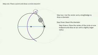 3.3E part2 Inscribed Square Construction