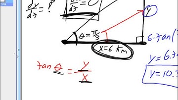 Calculus: Related Rates: Rocket Launch