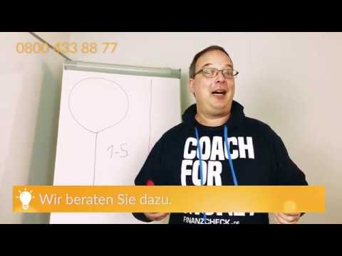 Was ist eine Ballonfinanzierung? - video from FINANZCHECK.de