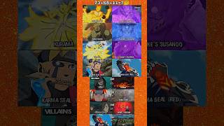 Sun vs Moon… choose your side 🌞🌙 #anime #naruto #sun #moon