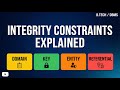 Integrity Constraints in DBMS | Domain, Key, Entity & Referential