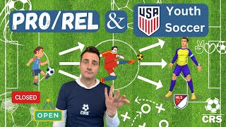 Lack of Promotion/Relegation hurts American youth soccer!