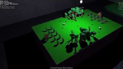 Graphics Programming - OpenGL