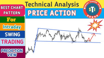 Best Swing Trading Stock For Tomorrow | Price Action Technical Analysis | Chart Pattern Analysis