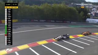 Fatal F2 Crash BelgiumGP
