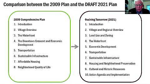 Village Planning Board Meeting 3-23-2021