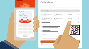 Rabo Internetbankieren - Ondertekenen met de Rabo Scanner
