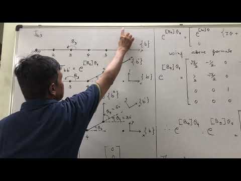 Numerical example to