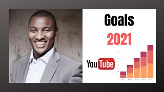 What are my YouTube Objectives for 2021?