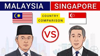 Malaysia vs Singapore - Country Comparison