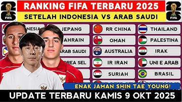 GESER NEGARA LAGI 🔥 RANKING FIFA TERBARU SETELAH INDONESIA VS ARAB SAUDI - RANKING FIFA TERBARU 2025
