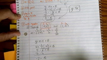 Writing Linear Equations from 2 Points