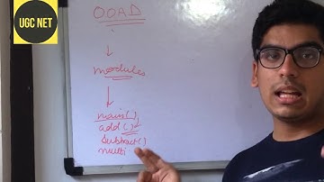 OOAD Intro | Object Oriented Analysis & Design | GATE, NET, JRF, Computer Science & IT
