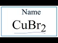 Naming Copper Compounds and Charges