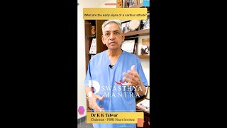 Symptoms of Heart Failure | Warning Signs | Cardiology | PSRI Hospital