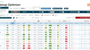 NBA Lineup Optimizer Demo