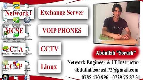 CCNA Part8 Reserved Addresses and Ping Command and File Sharing in Pashto By Abdullah Sorush