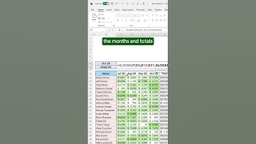 How to use Nested Xlookup in Excel! #excel #xlookup #spreadsheet