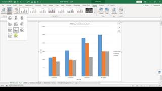 How to Apply Quick Layout, Colors, and Chart Styles to Excel Charts