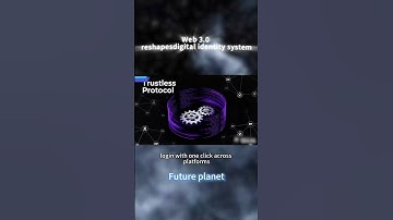 Web 3.0reshapesdigitalidentity system#learn #web3