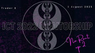 2022 ICT Mentorship [No Rant] ep.2 - Elements to a trade setup
