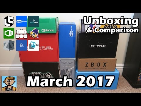 コレクション Loot Gaming March 2017 Future Tech Theme FUTURE TECH Theme Fold Out Poster Loot Gaming Crate March