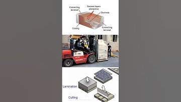 MLCC Cutting Machine shipped