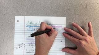 Chapter 2 Lesson 4 - Use Strategies to Add and Subtract Profile