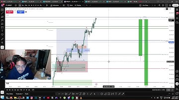 Live Tape Reading & Trading NQ Using ICT Concepts | Fresh Start Series