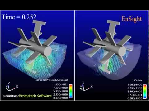 High Viscosity Mixing with triple impellers with Ensight view 【プロメテック・ソフトウェア】